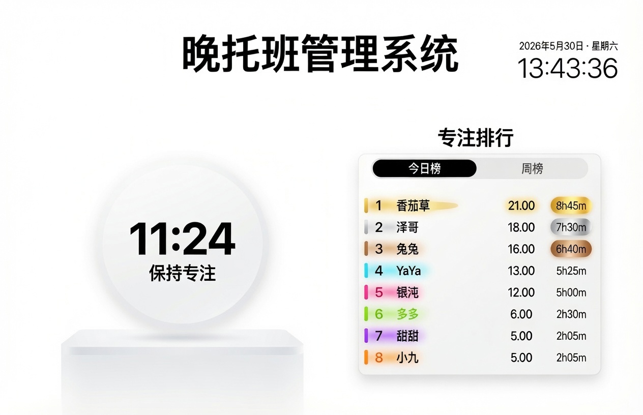 番茄岛晚托班管理系统视觉